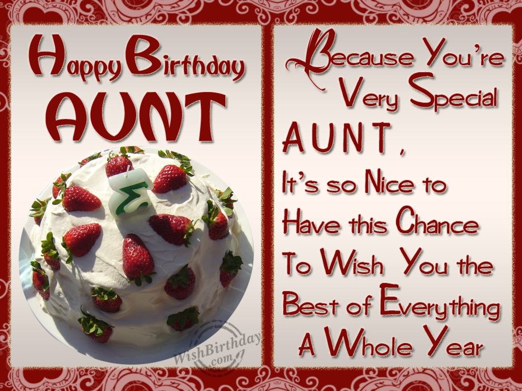 Happy Birthday Dear Aunt - Birthday Wishes, Happy Birthday Pictures