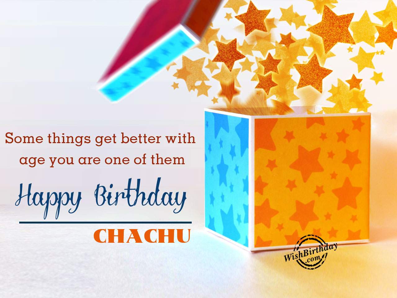 Stevengood: Urdu Happy Birthday Chachu Wishes